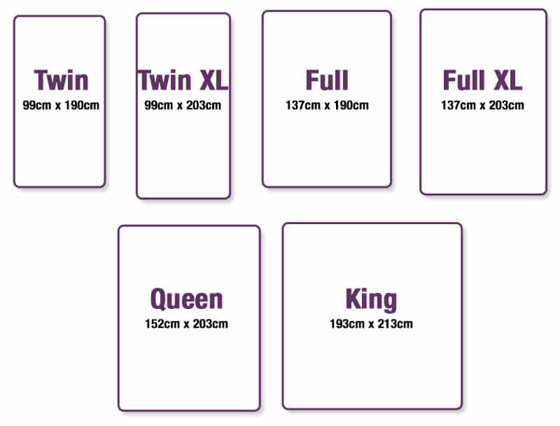 Doona Sizes In Cm